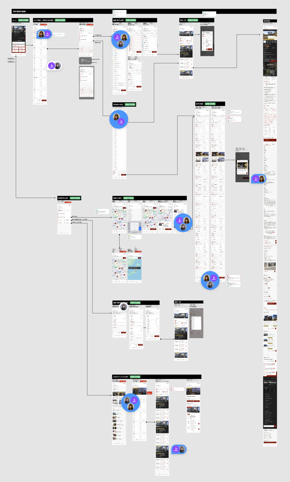 スマホでの検索導線の改善を目的に作成した画面遷移図