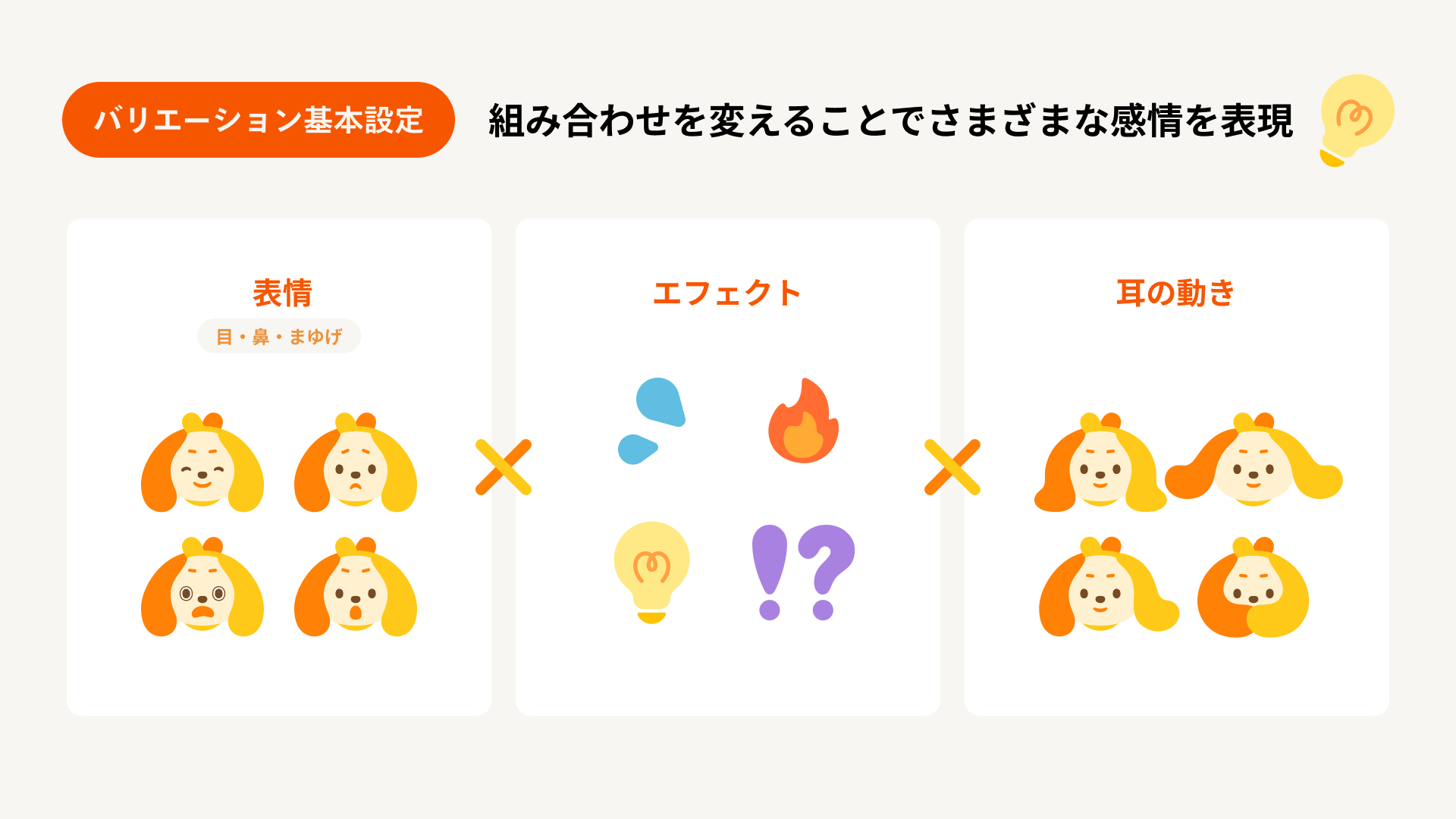 ワンバンのバリエーションの基本設定について