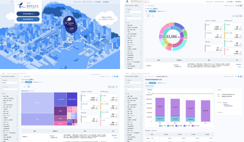 「横浜市財政見える化ダッシュボード」UIデザイン