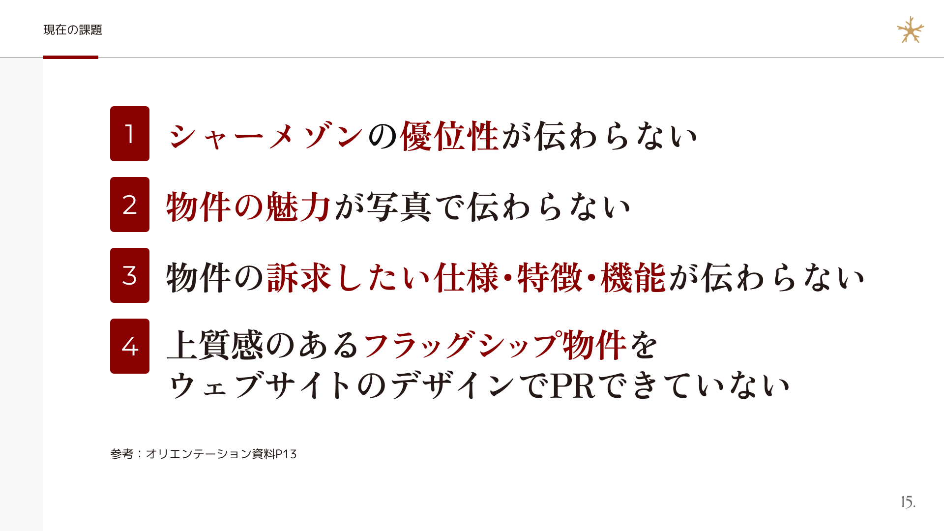既存サイトの課題を整理したページ