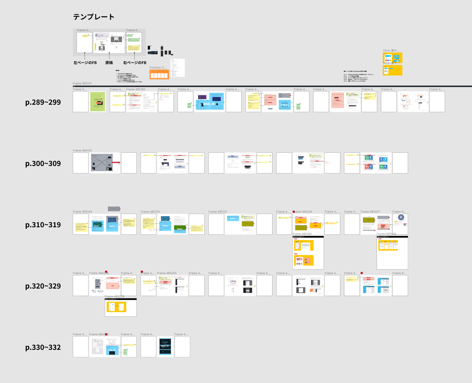 Figma上の修正指示ファイルの全体像のキャプチャ