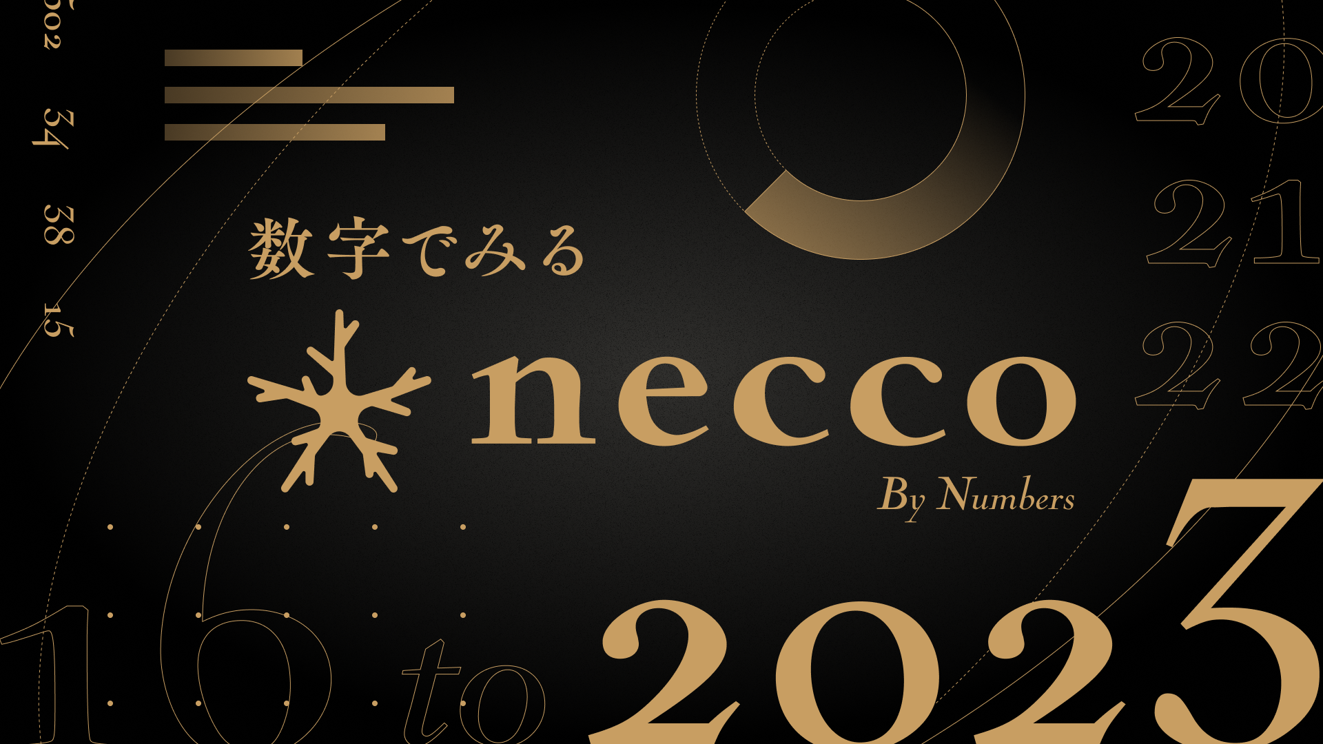 数字でみるneccoのアイキャッチ画像