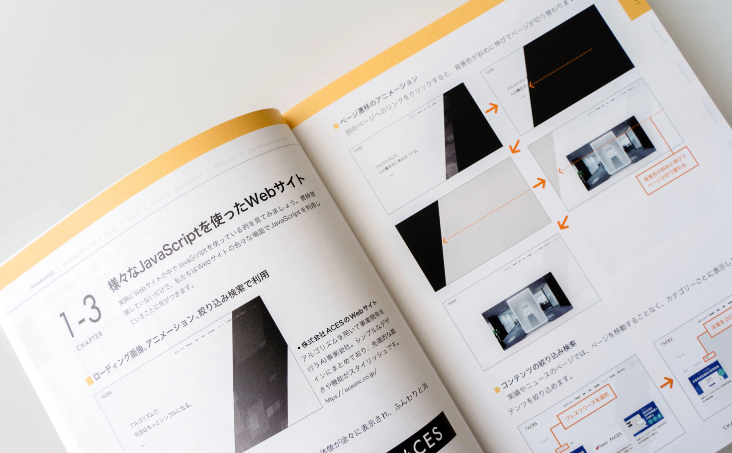 書籍『1冊ですべて身につくJavaScript入門講座』にneccoが制作をお手伝いした株式会社ACESのウェブサイトが掲載される