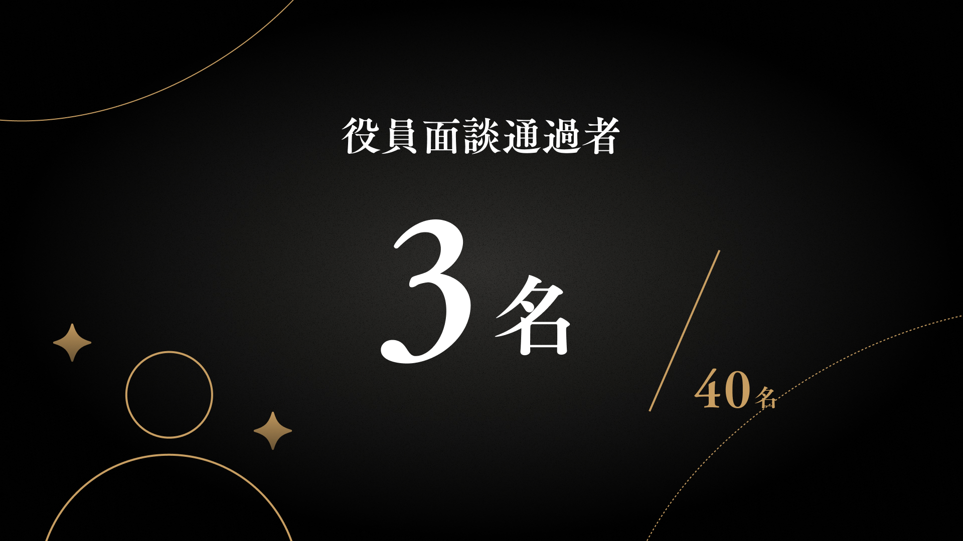 役員面談通過者3名