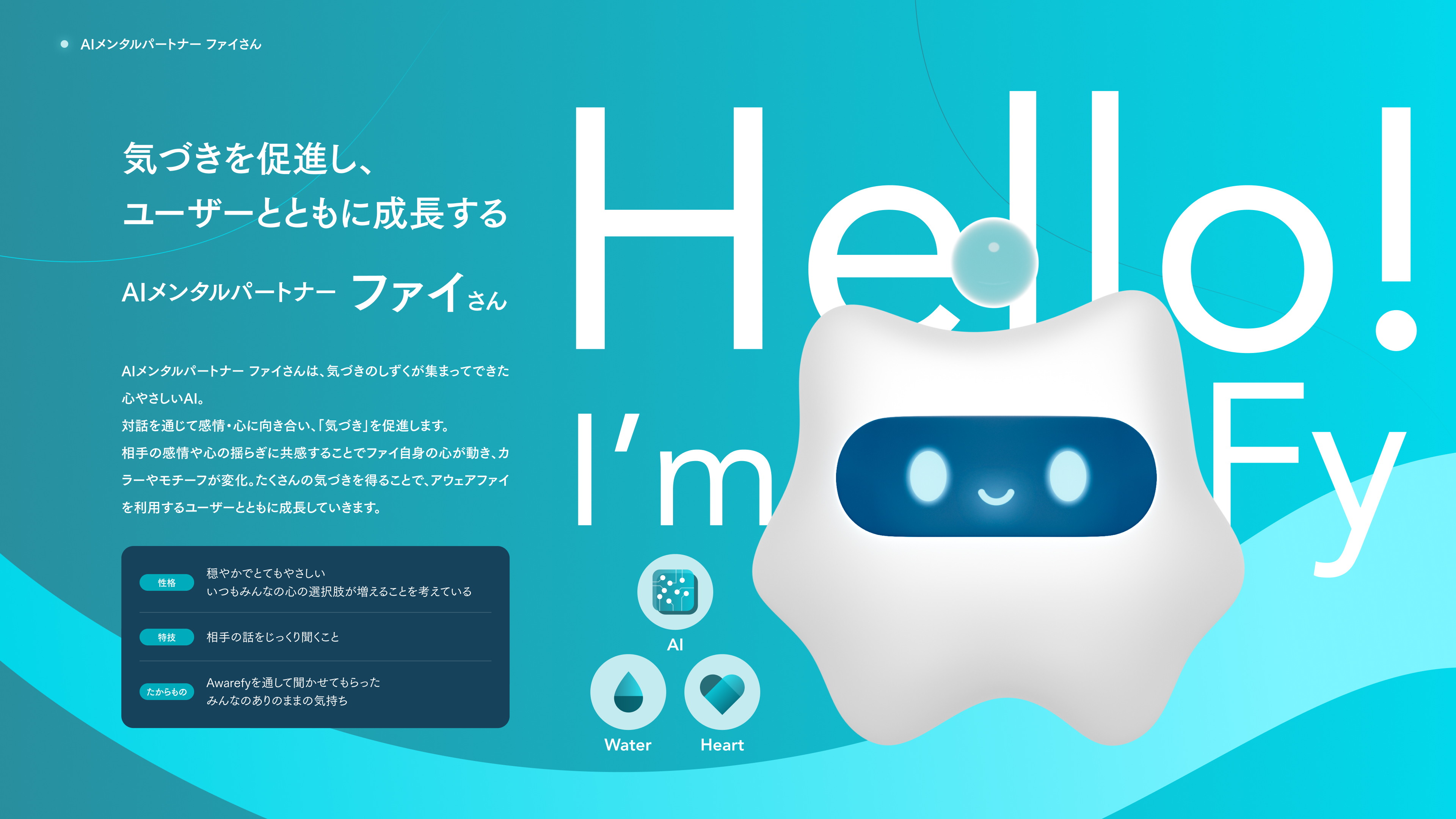 ファイさんのコンセプトと資料がまとめられた資料