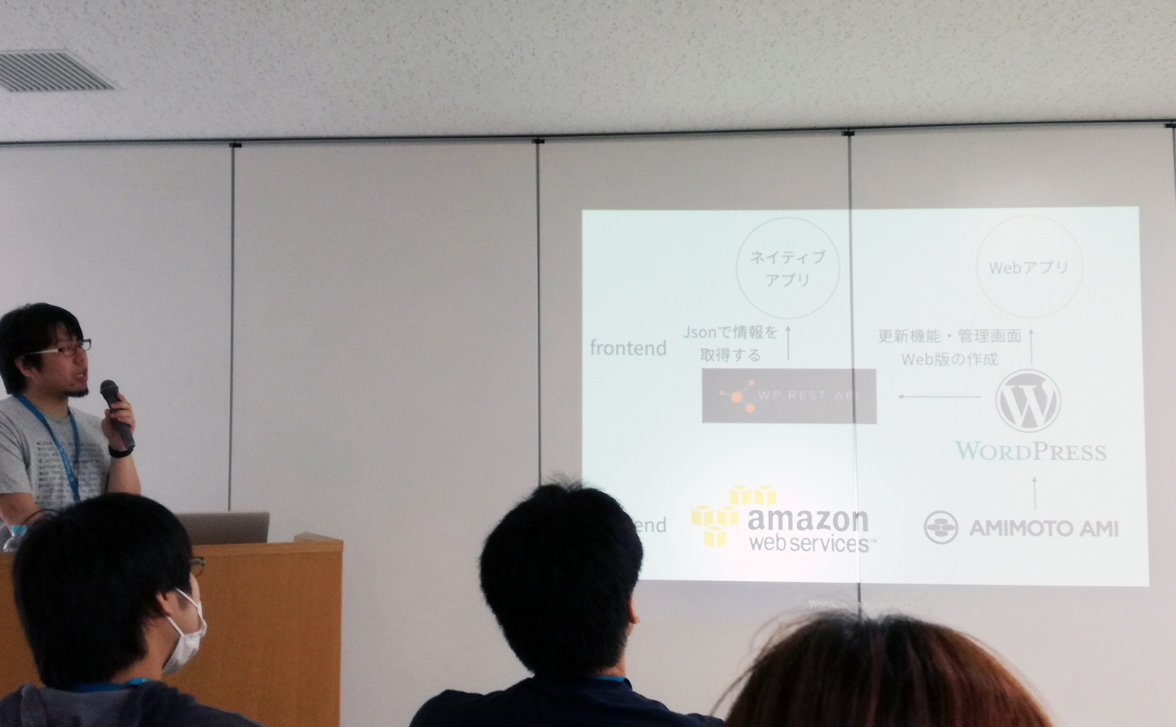 秋田からWordPressのイベントWordCamp Kyoto 2017で登壇・協賛して来ましたよ！