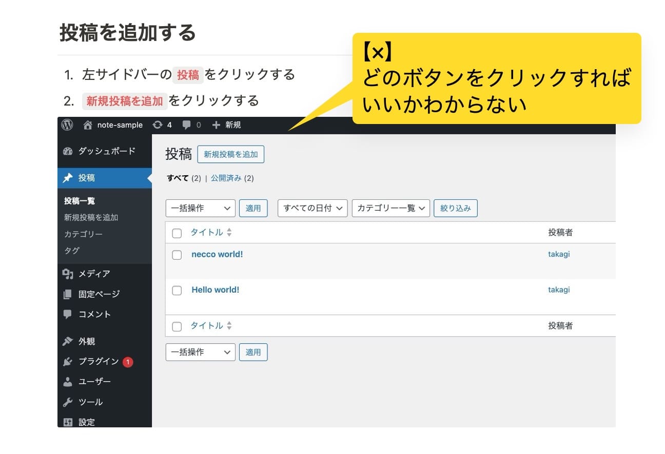 わるい例(枠・数字なし)のスクリーンショット。WordPressで記事を追加する場合の操作方法を示している。WordPressの管理画面が表示されているが、枠や数字などの装飾がなく、どのボタンを操作するのか分かりにくい。
