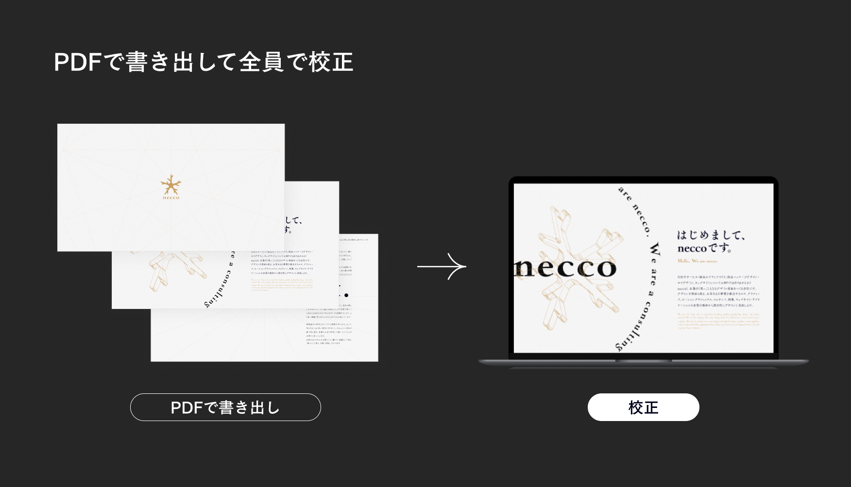 PDFで資料を書き出して校正する図