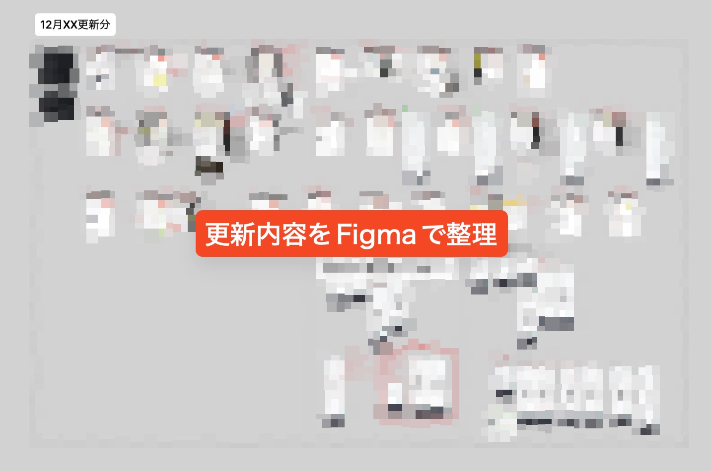 更新内容をFigmaで整理している様子。デザイン部分はモザイクで隠されている。