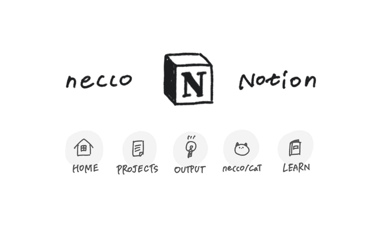 neccoのNotionを整理した話 / 仕事を楽しむ工夫など