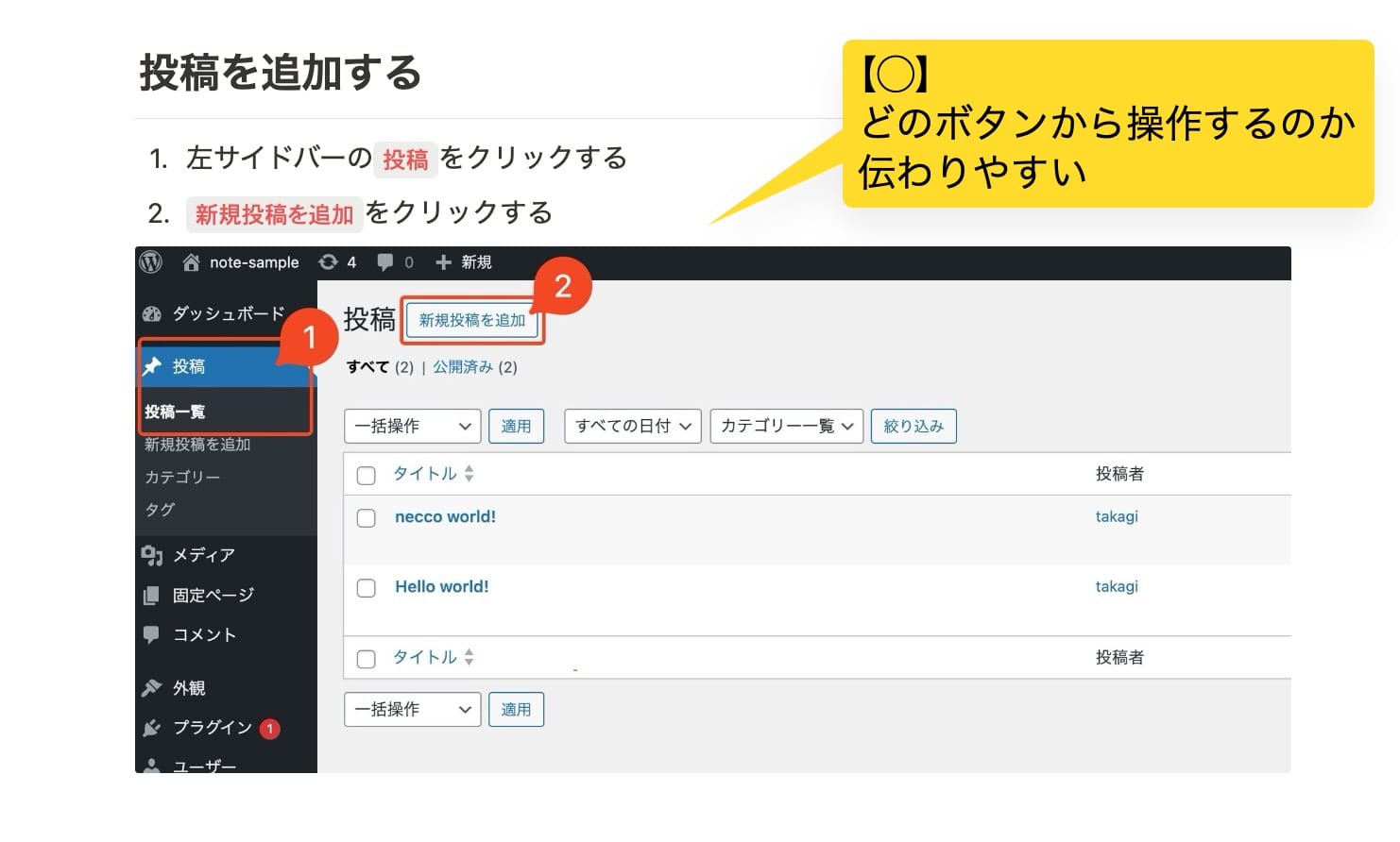 よい例(枠・数字あり)のスクリーンショット。WordPressで記事を追加する場合の操作方法を示している。WordPressの管理画面が表示されており、左サイドバーの「投稿」と「新規投稿を追加」に数字で操作順がわかるように装飾し、枠で囲んでいる。