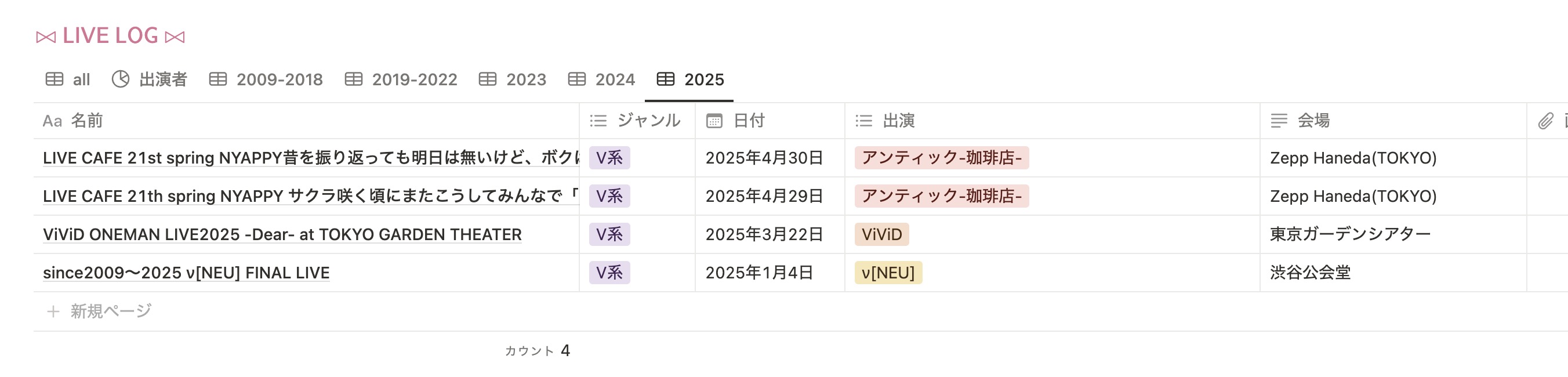 ライブの参戦履歴を管理しているNotionデータベースの画像