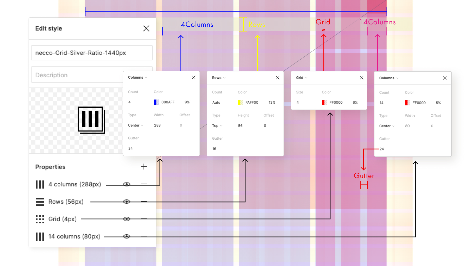 Figmaでのグリッドシステムの作り方