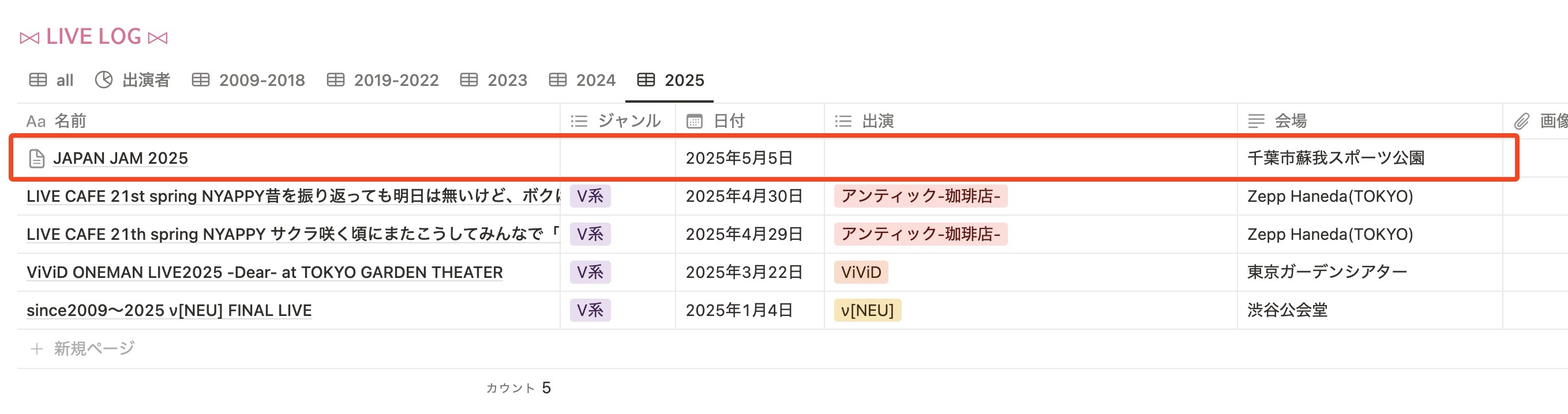 Notionデータベースにページが追加されたことがわかるスクリーンショット。