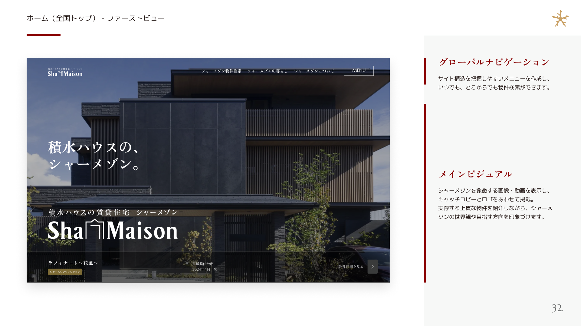 メインビジュアルを提案する資料