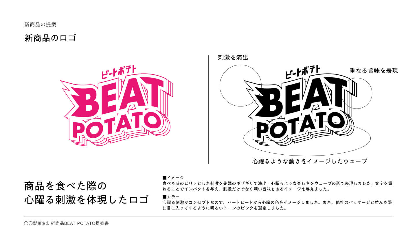 ポテチのリブランディング提案資料の画像