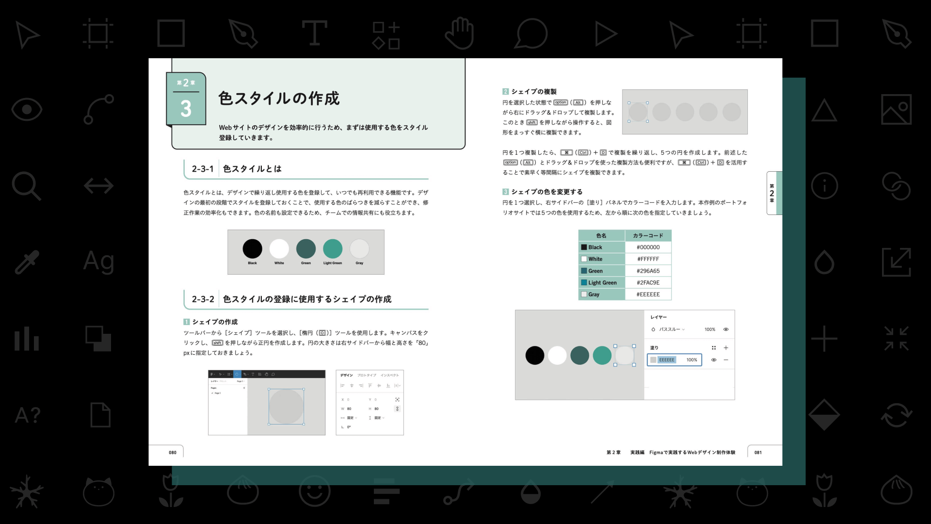 書籍のページさんお売る