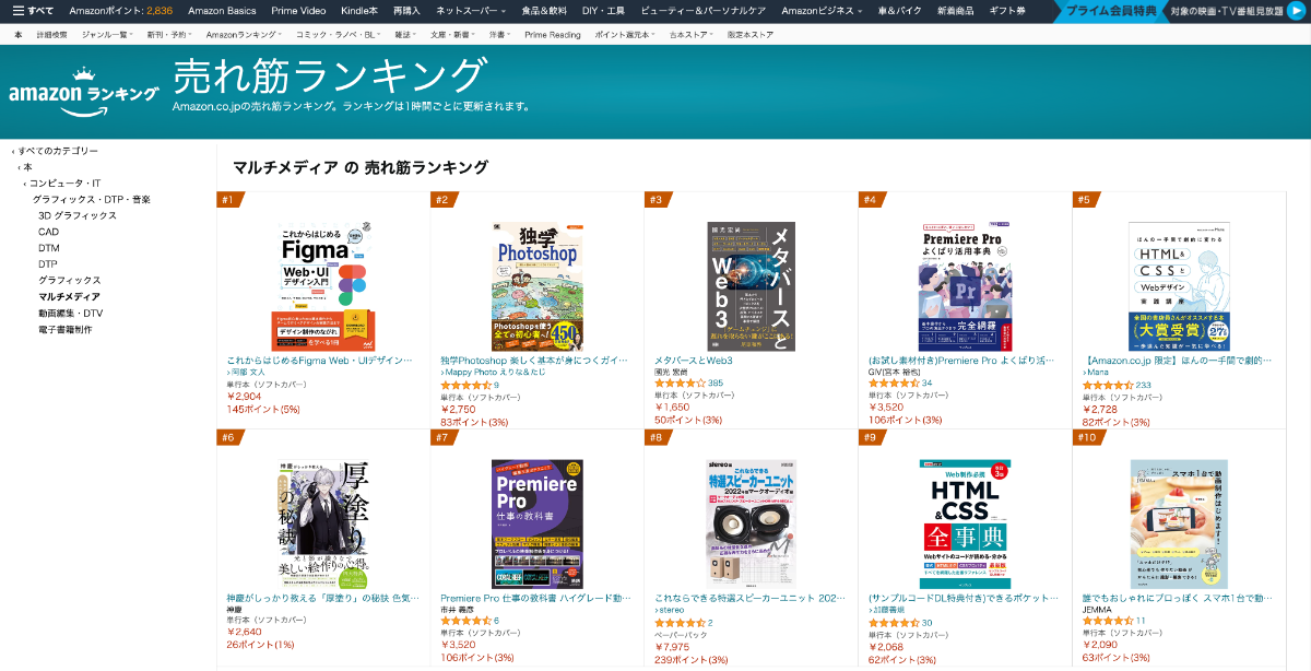 Amazonの売れ筋ランキングで書籍が1位を獲得しているキャプチャ