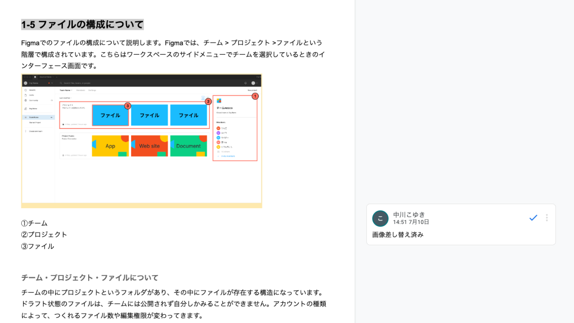 書籍のドキュメント