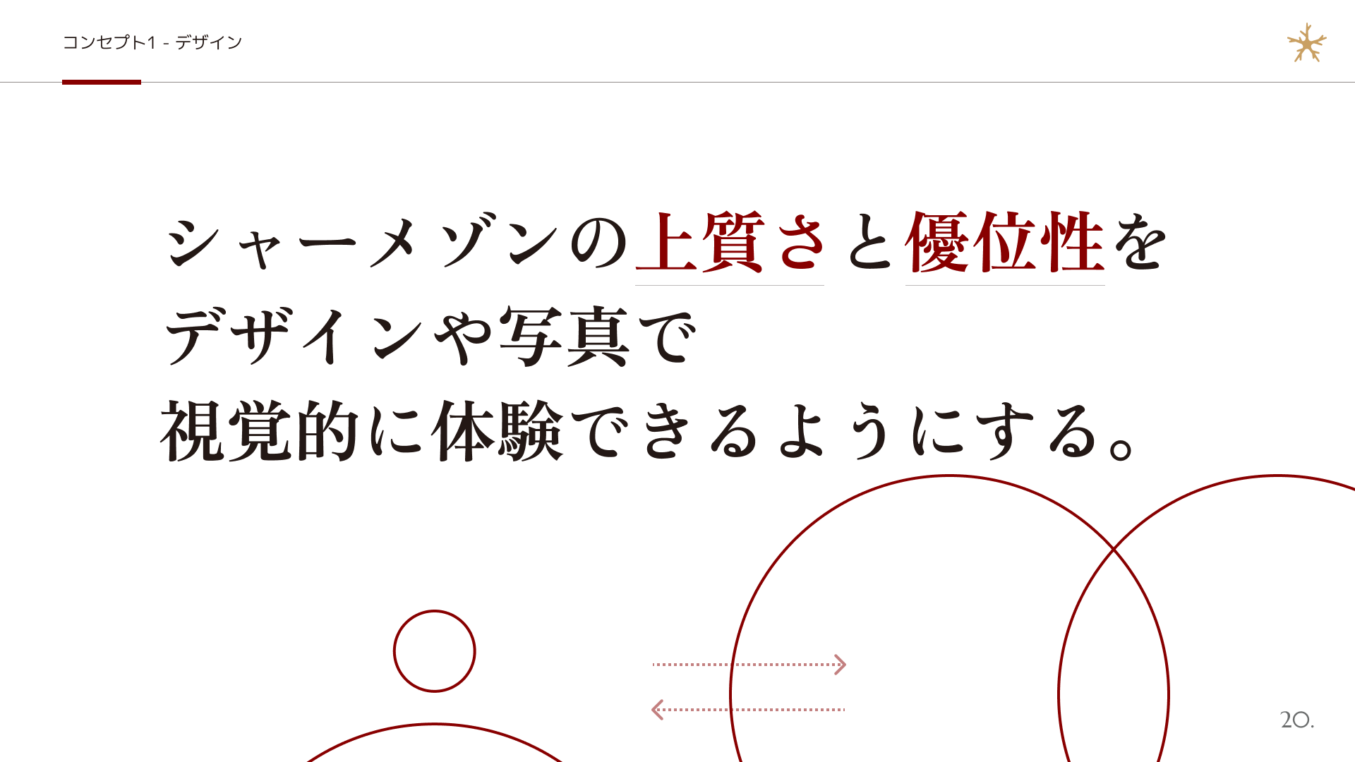 シャーメゾンサイトリニューアルにおけるデザインの方針