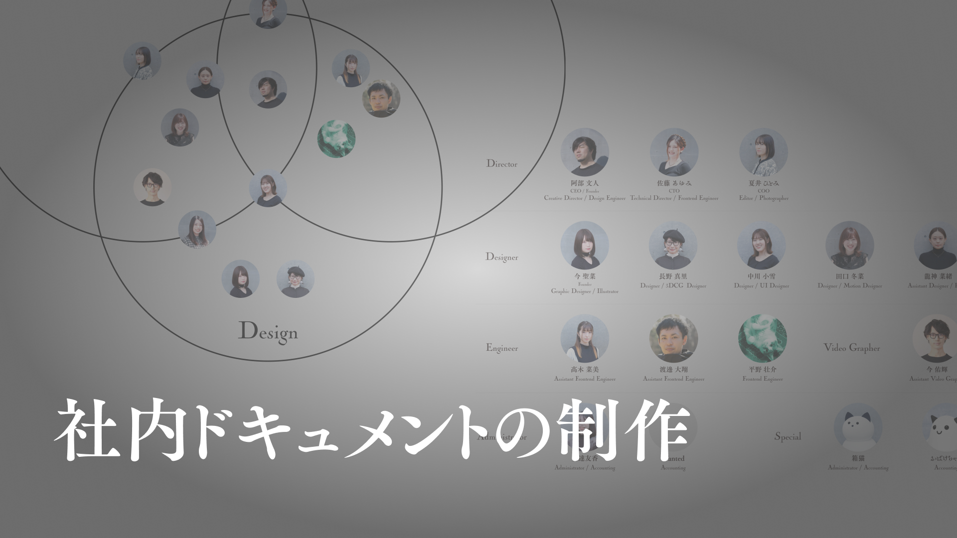 社内ドキュメントの制作
