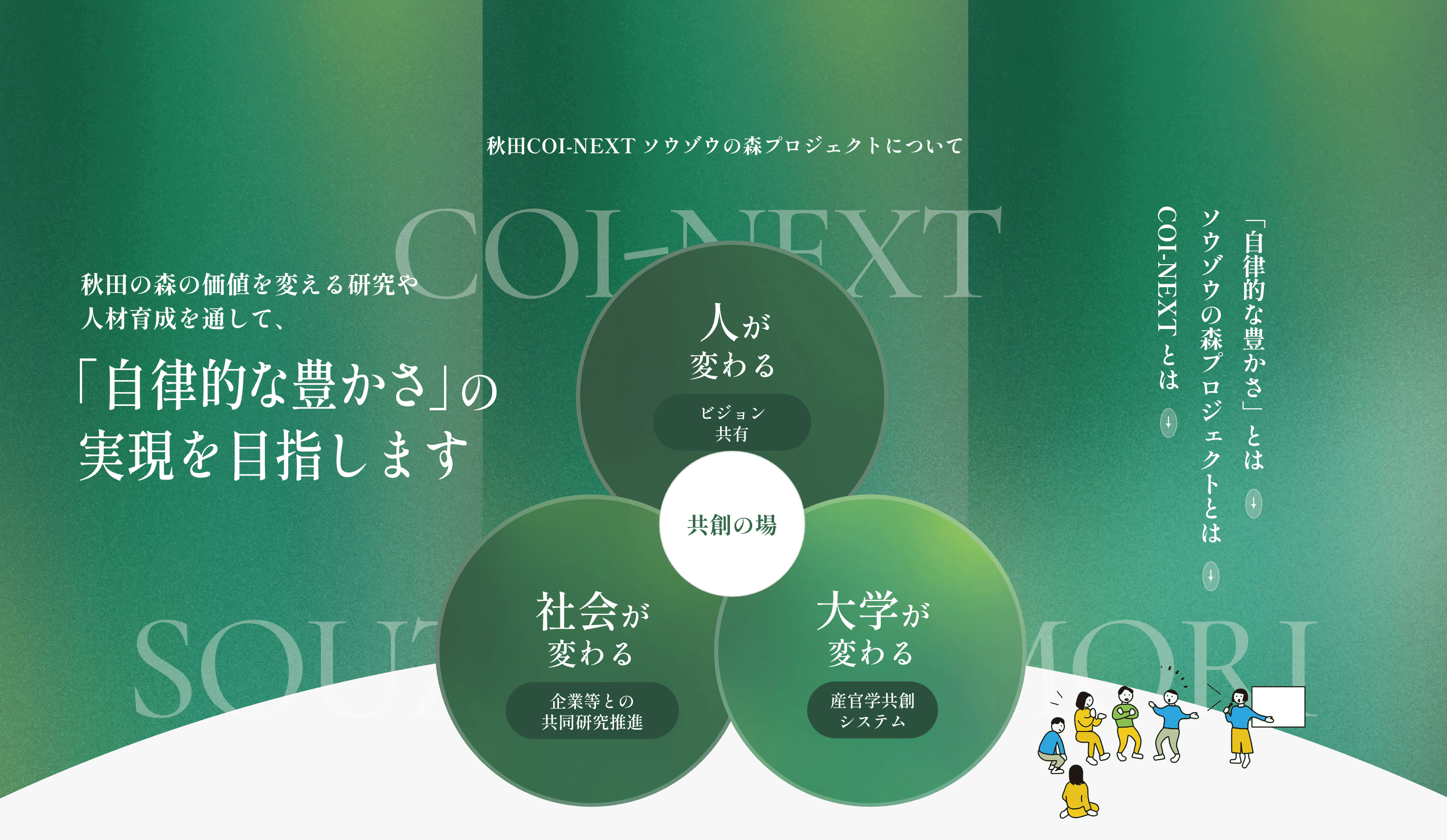 ソウゾウの森ウェブサイトの事業紹介画像