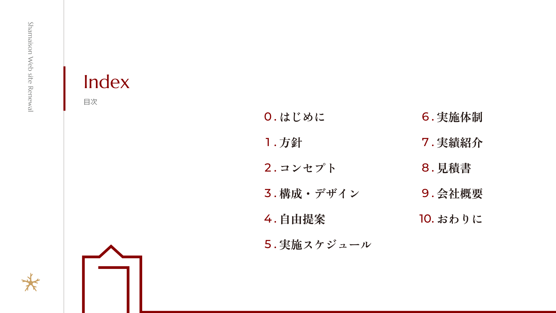 シャーメゾンウェブサイトリニューアル提案書の目次