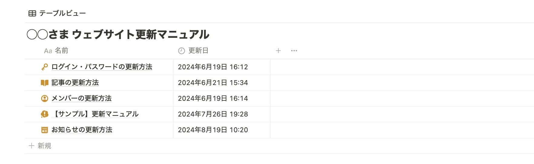Notionでデータベース化したスクリーンショット。表の中に、各ページのタイトルと更新日が表示されている。