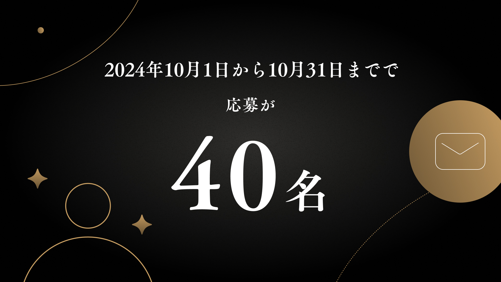 2024年10月1日から10月31日までで応募が40名