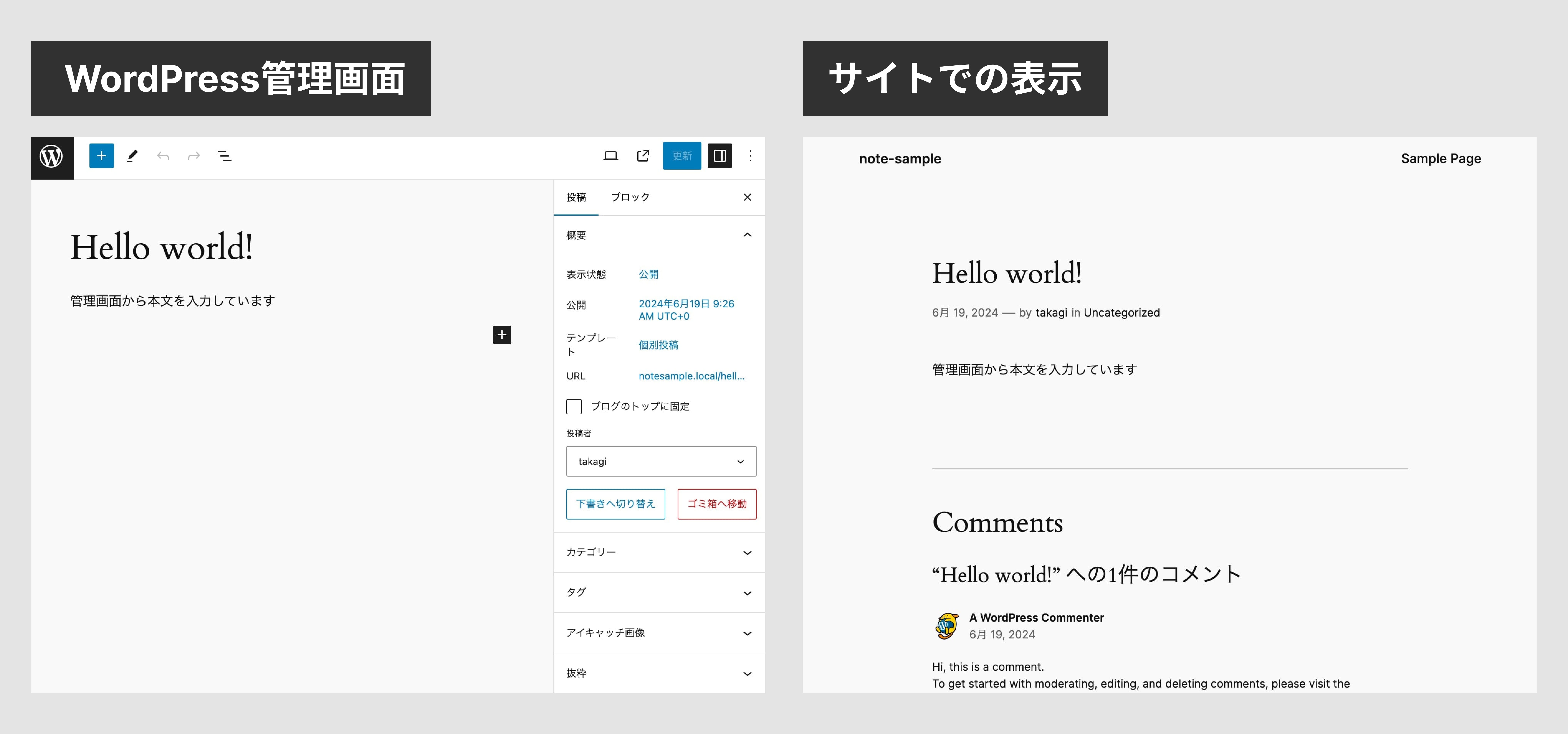 Figmaを使用して、「管理画面」と「サイト上の表示」を比較画像を作成した場合のイメージ