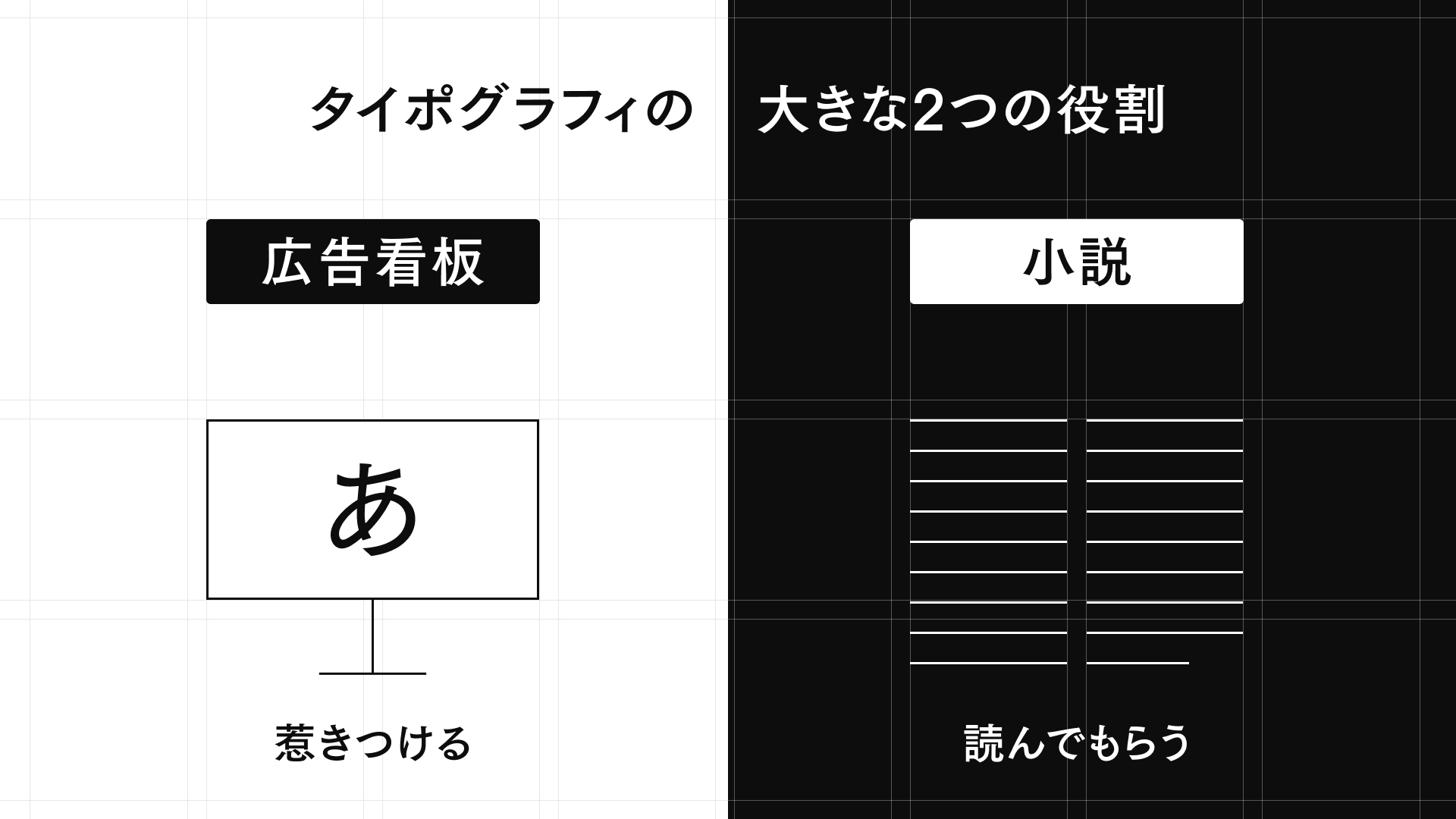 ウェブタイポグラフィとグリッドシステム タイポグラフィの大きな2つの役割