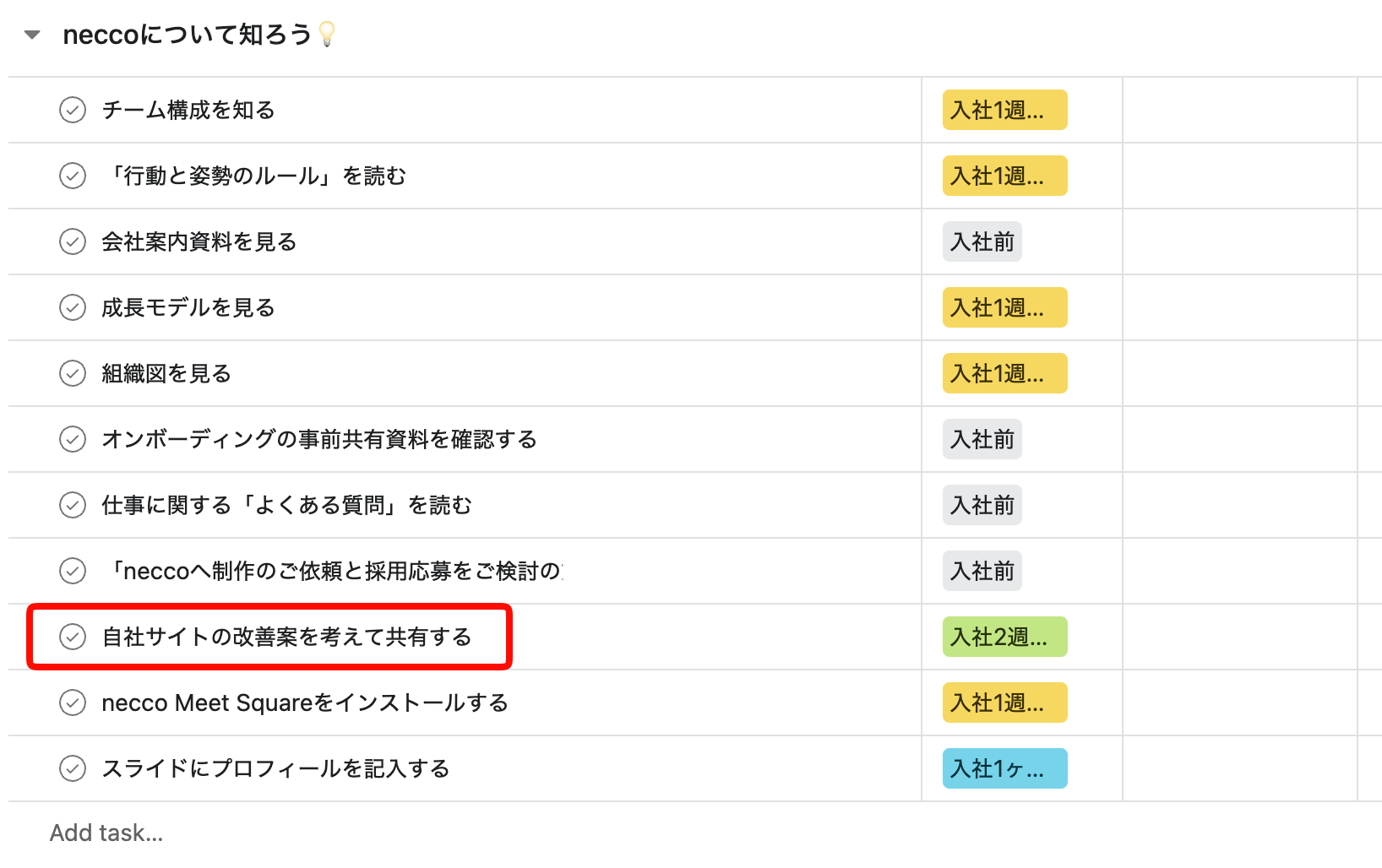 「neccoについて知ろう」というセクション内にチェックリスト項目が並ぶタスク管理画面で、「自社サイトの改善案を考えて共有する」という「入社2週…」タグ付きのタスクが赤い枠線で強調表示されているスクリーンショット