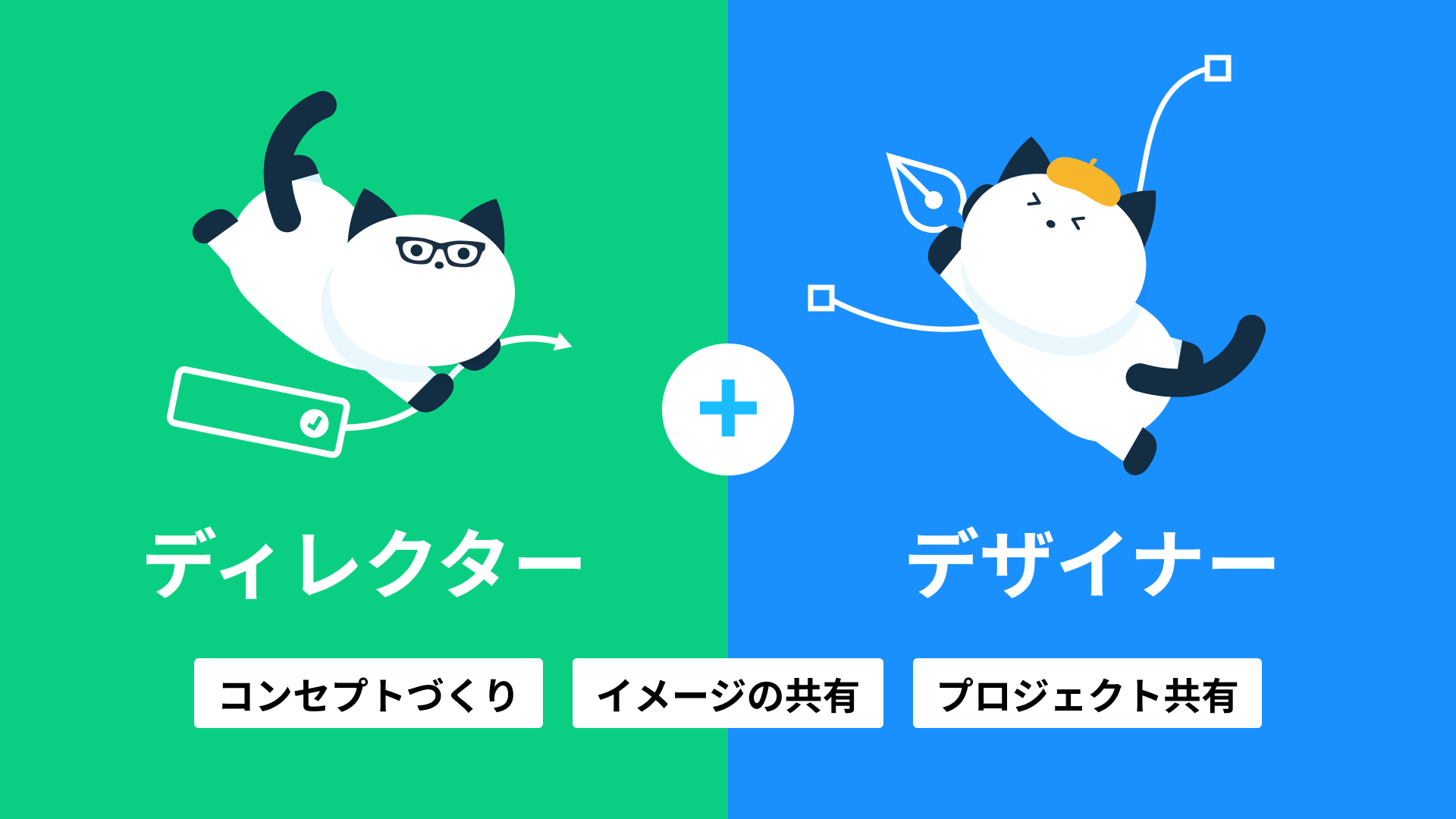 ディレクター デザイナー　コンセプトづくり イメージの共有 プロジェクトの共有