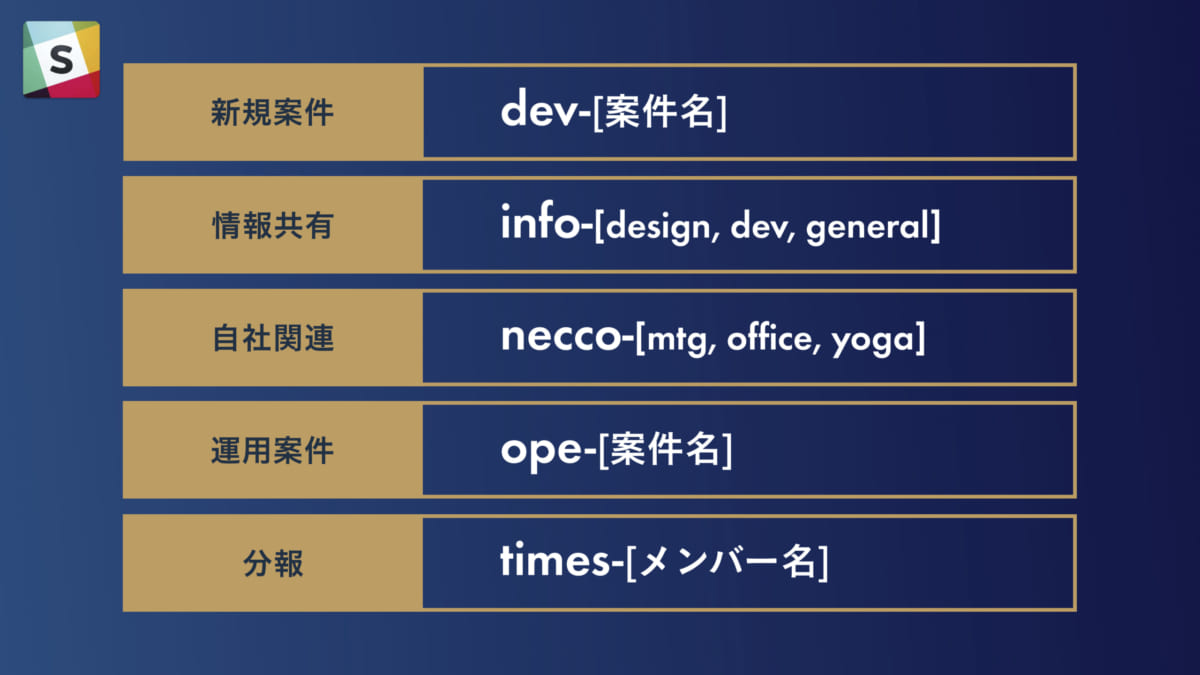 CSS Nite LP64「Coder’s High 2019」