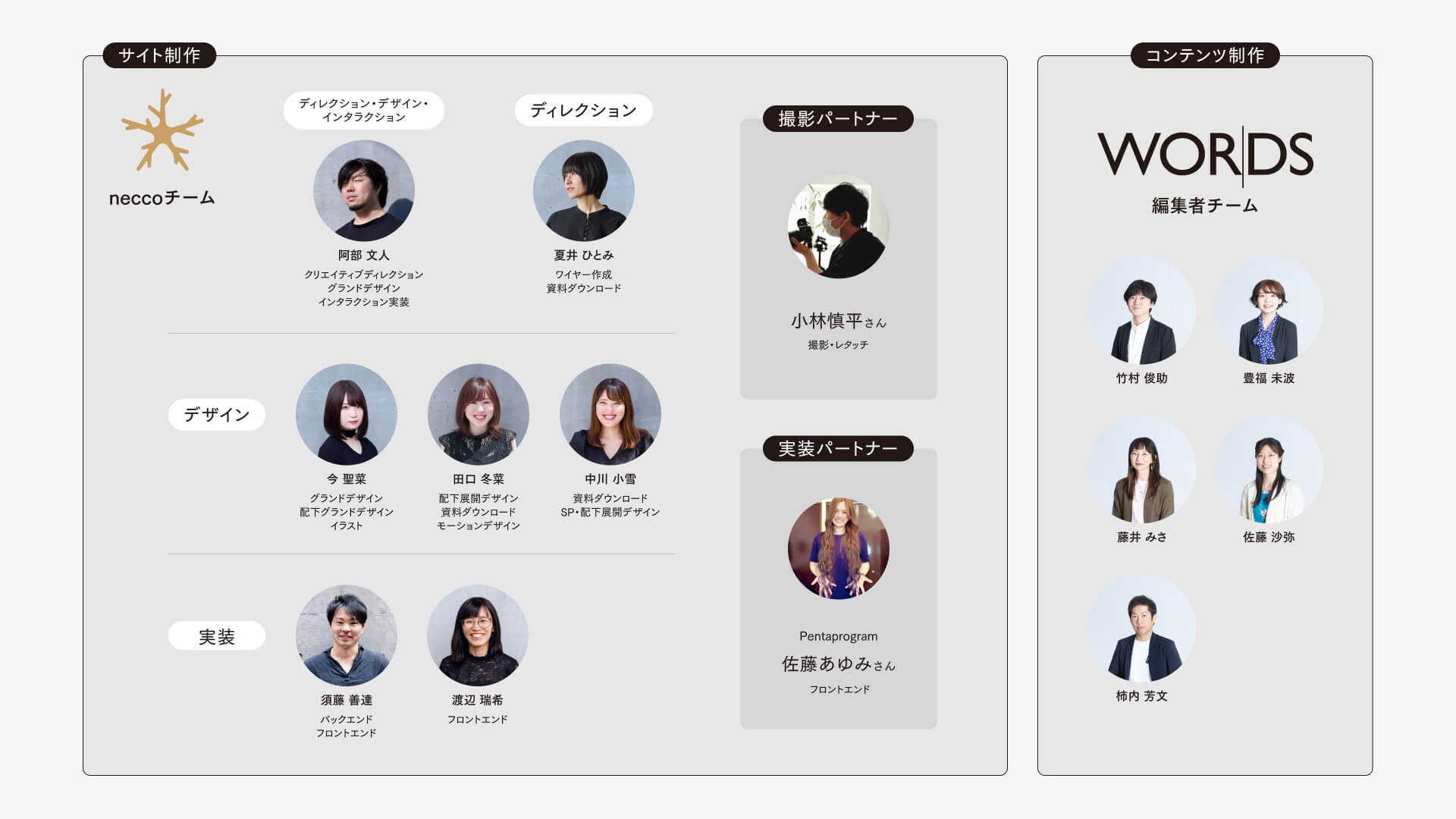 neccoチームとWORDSチーム