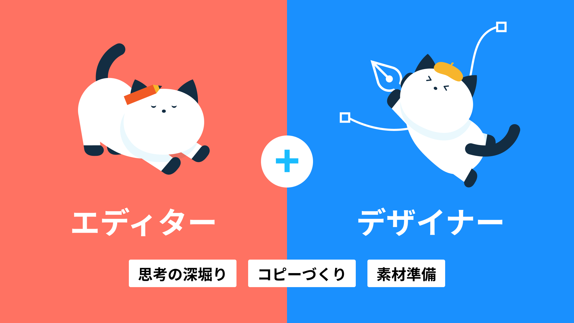 エディター デザインナー 思考の深堀り コピーづくり 素材準備