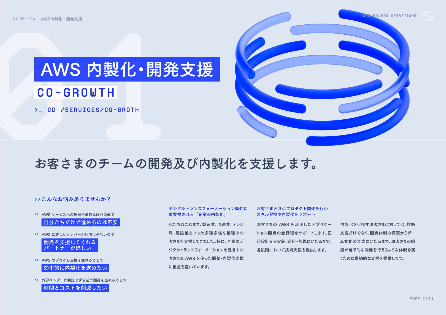 株式会社Serverless Operations 会社案内資料 AWS 内製化・開発支援