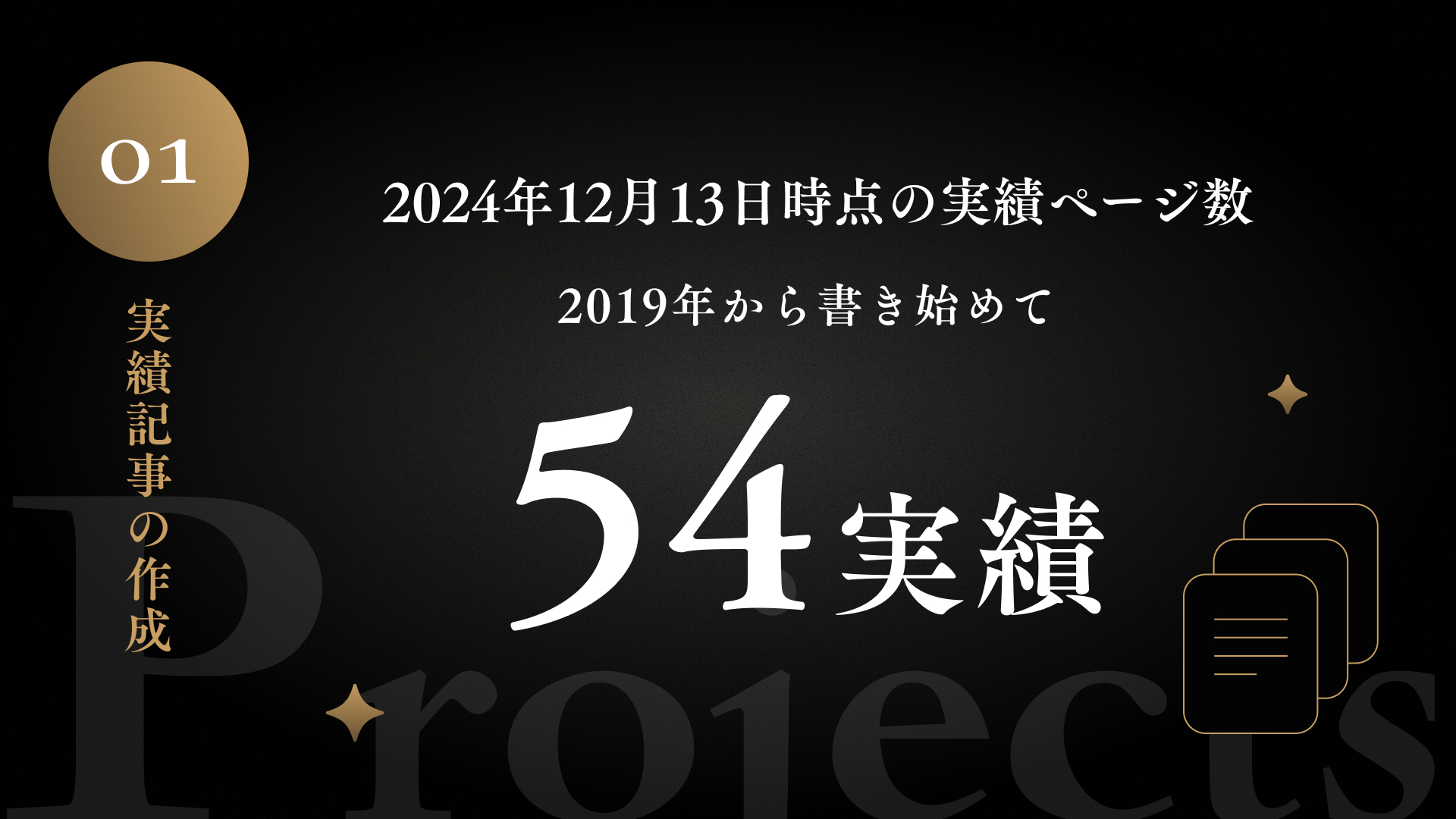 実績記事の作成
2024年12月13日時点の実績ページ数
2019年から書き始めて
54実績