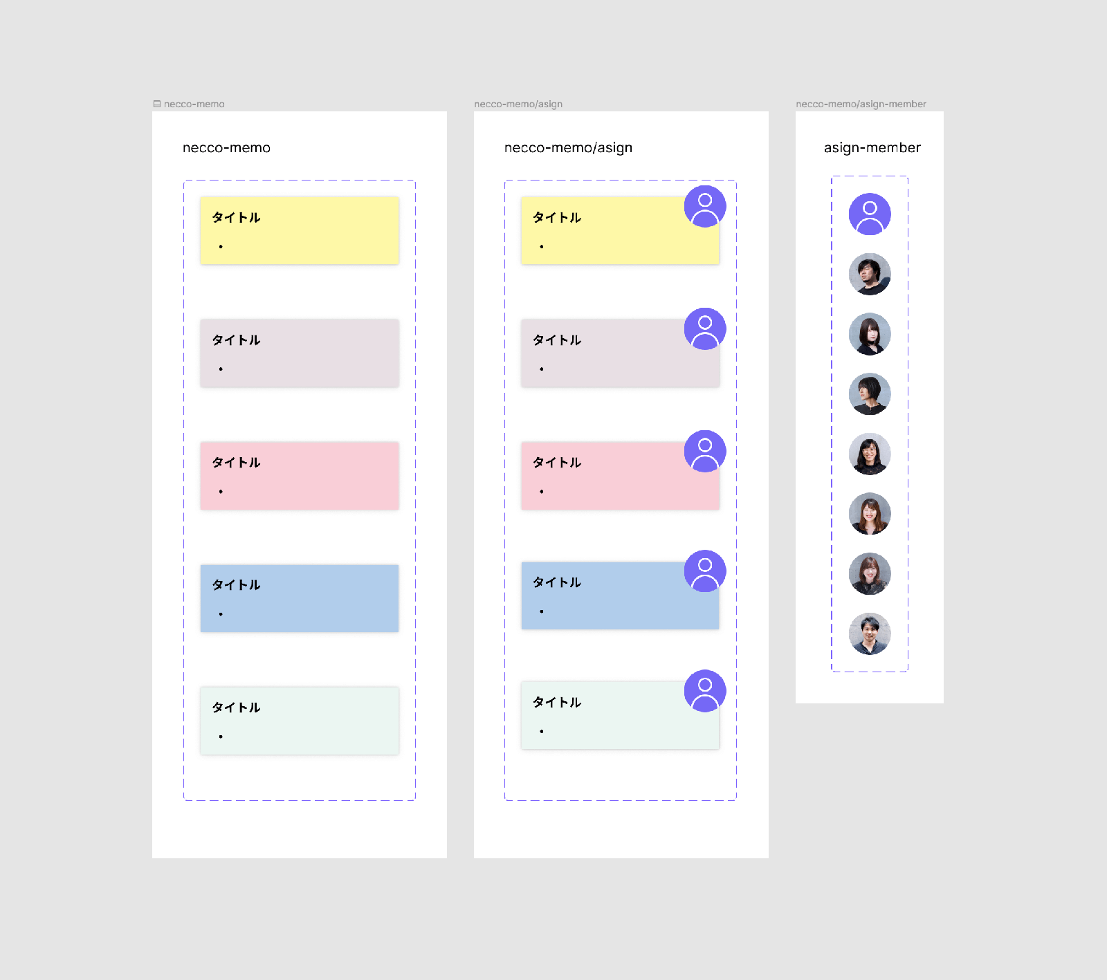 necco memo component
