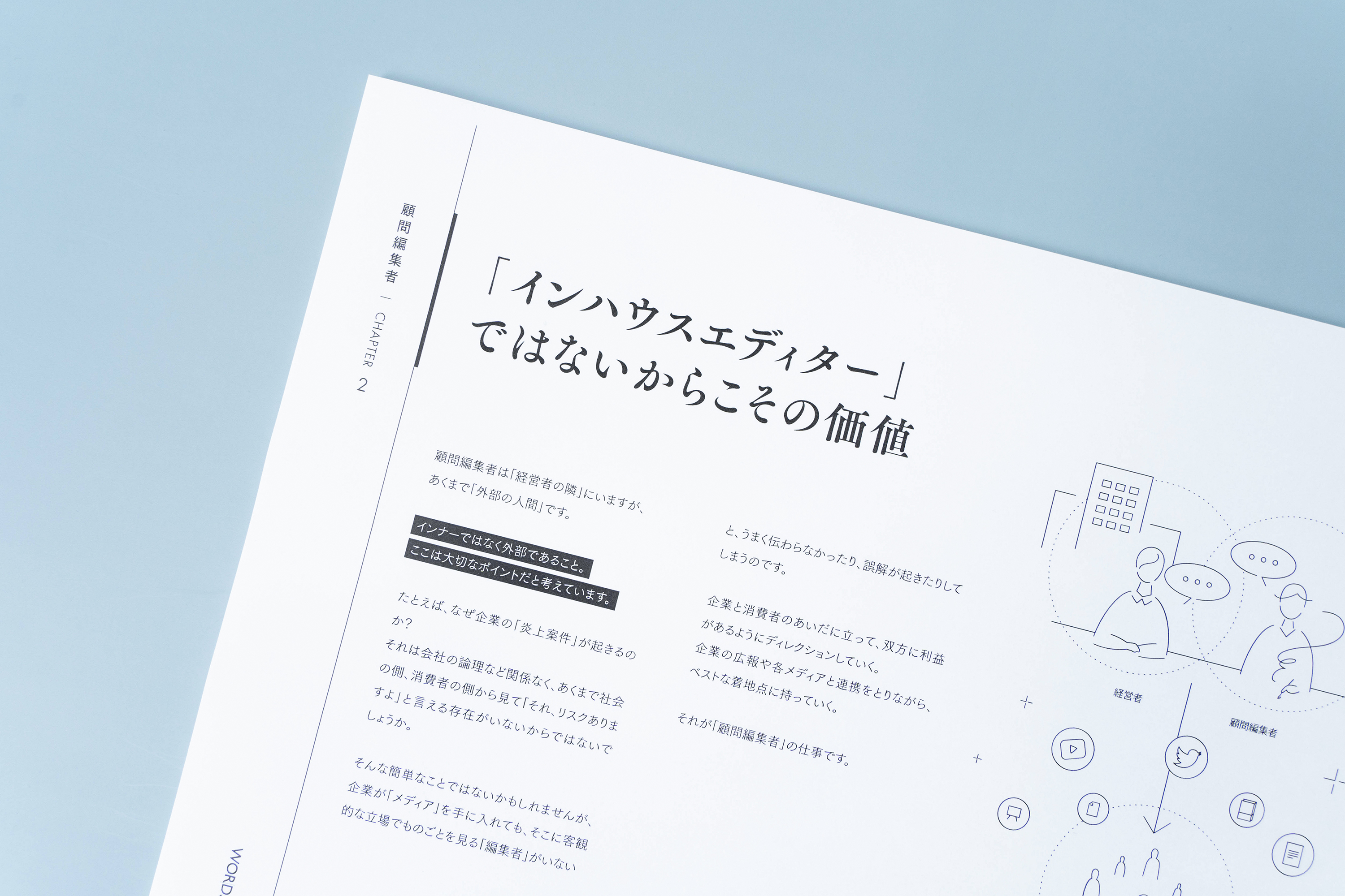 株式会社 WORDS 会社案内資料の撮影写真 インハウスエディターではないからこその価値