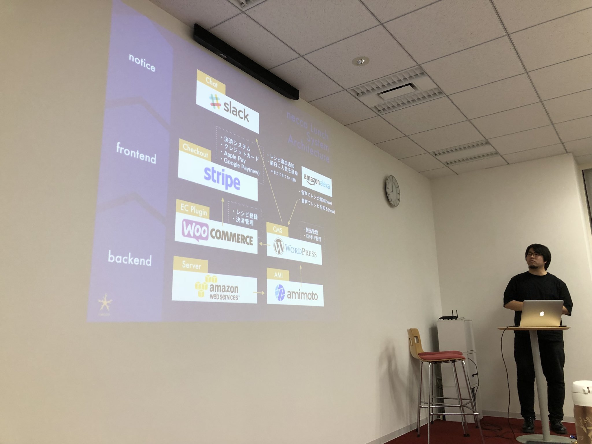ブランディングデザイン受託制作会社neccoでの2018年のStripeの利用と参加＆登壇したJP_Stripes を振り返る！