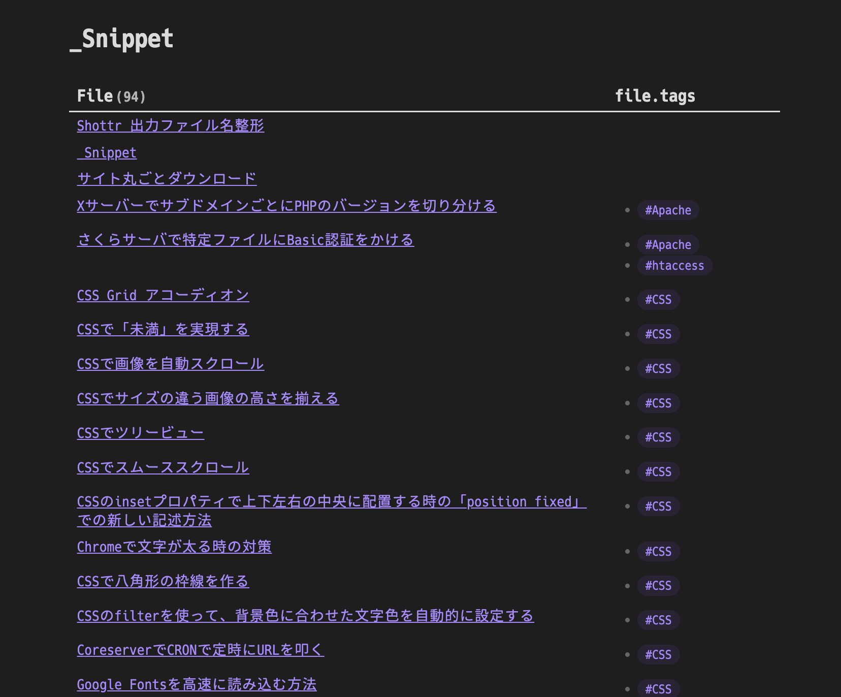 Dataviewのスクリーンショット。フォルダ内のファイルやタグが表形式で表示されている。