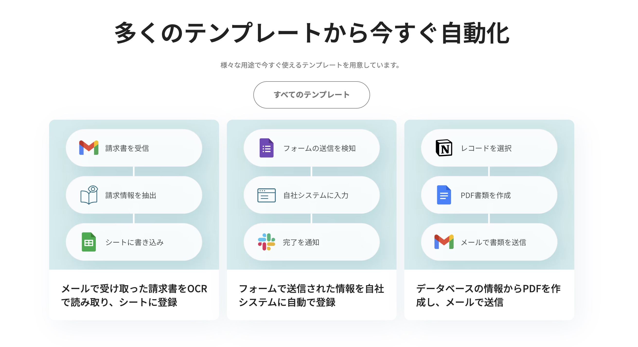 すぐに使えるテンプレートを示した図。「メールで受け取った請求書をOCRで読み取り、シートに登録する」などのテンプレートが例として示されている。