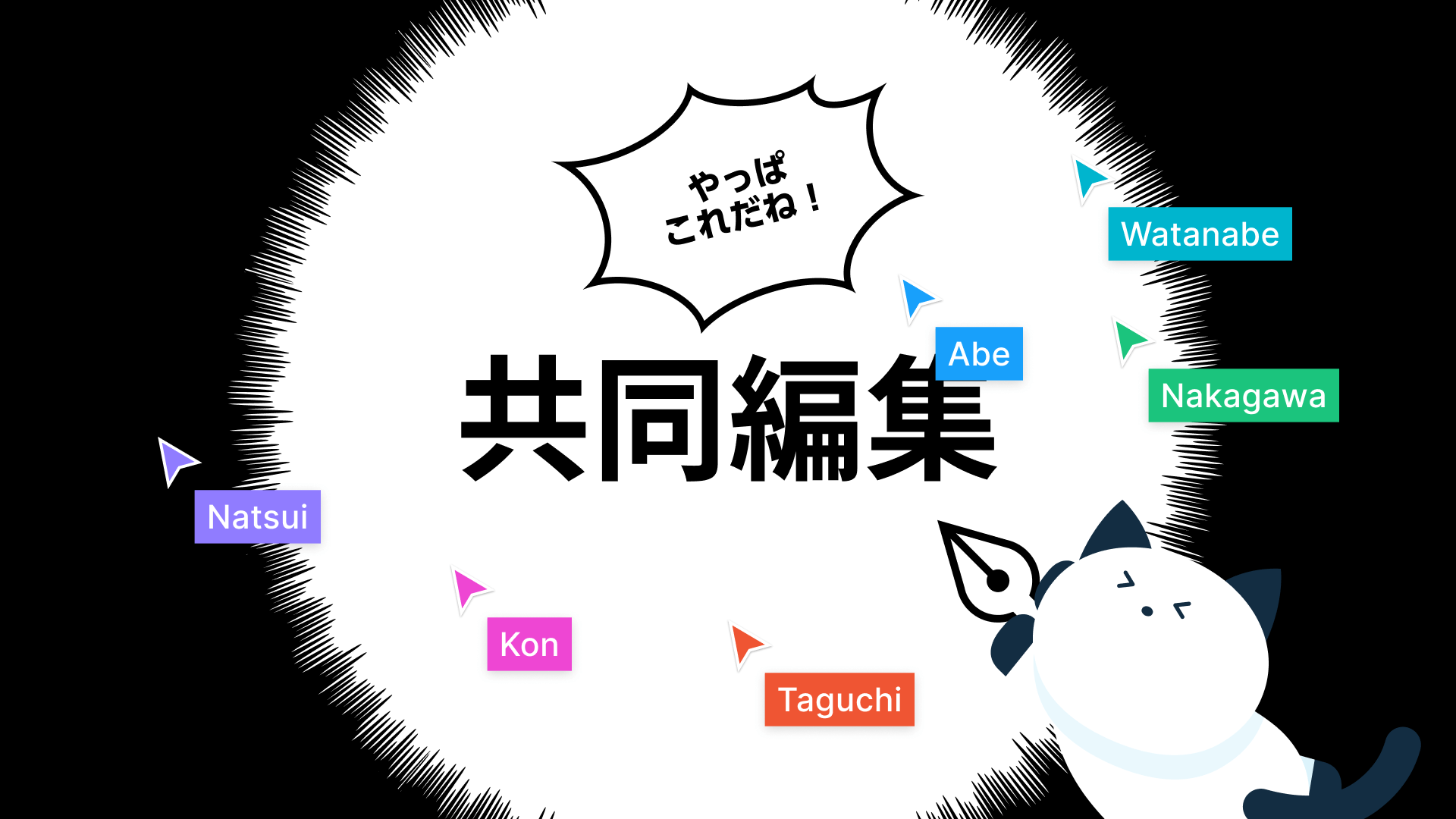 共同編集