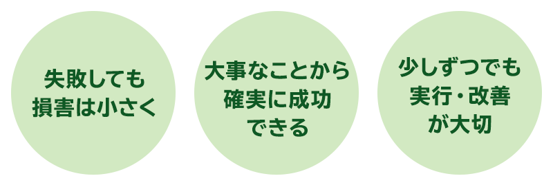 リーンスタートのメリット