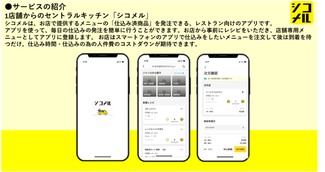 営業支援コンテンツ画像