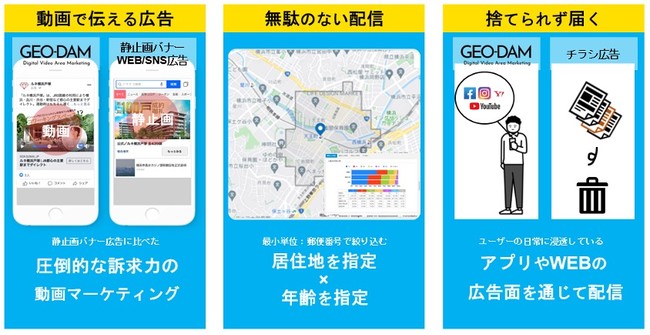 営業支援コンテンツ画像