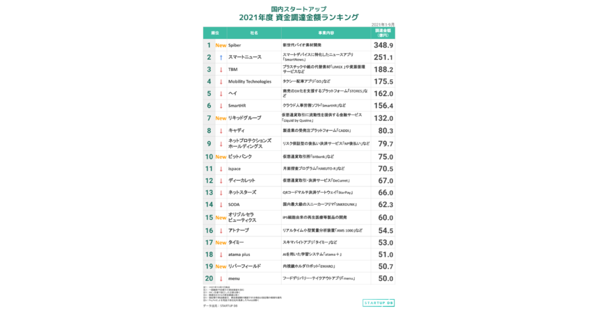 営業支援コンテンツ画像