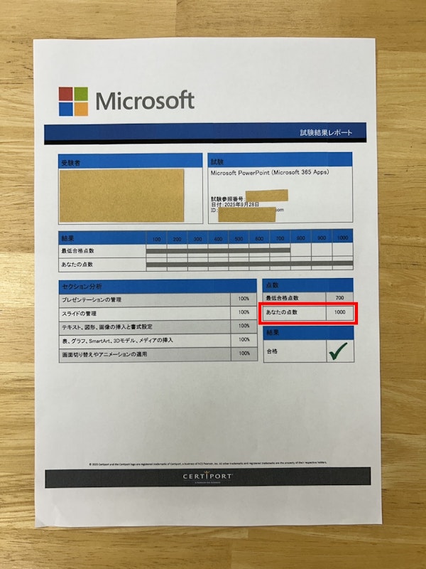 満点で合格するという強い気持ち