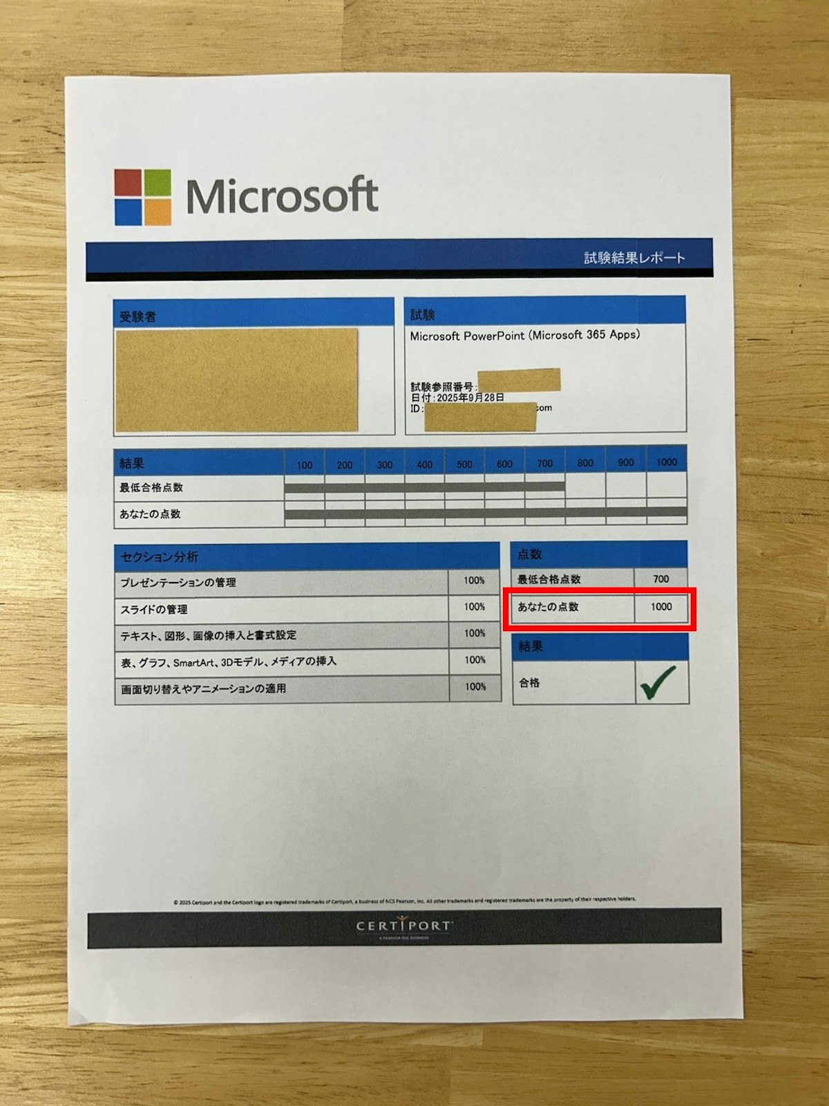満点で合格するという強い気持ち